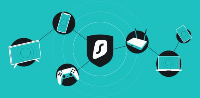 Połączenie VPN co to jest i jak może chronić Twoją prywatność Połączenie VPN co to jest i jak może chronić Twoją prywatność